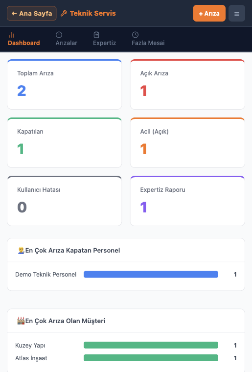 Kiralama Takip teknik servis dashboard ekran görüntüsü